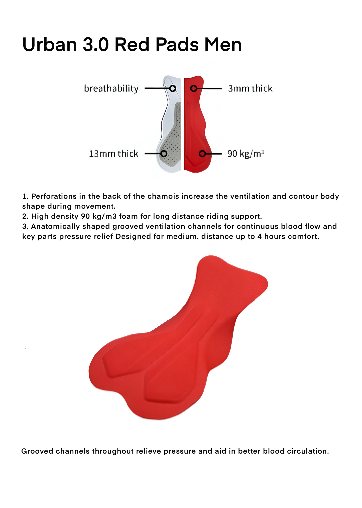 Drft Pro Bib Shorts