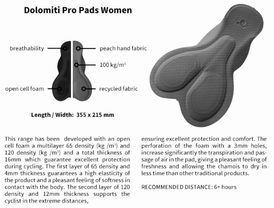 Drft Pro Bib Shorts 2.0