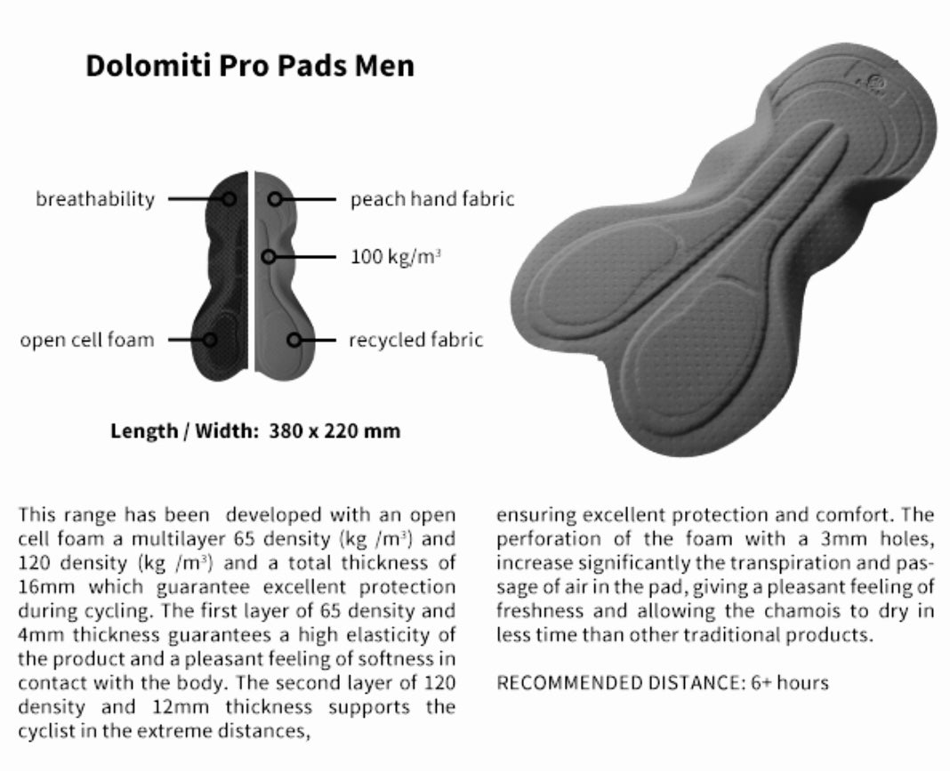 Drft Pro Bib Shorts 2.0